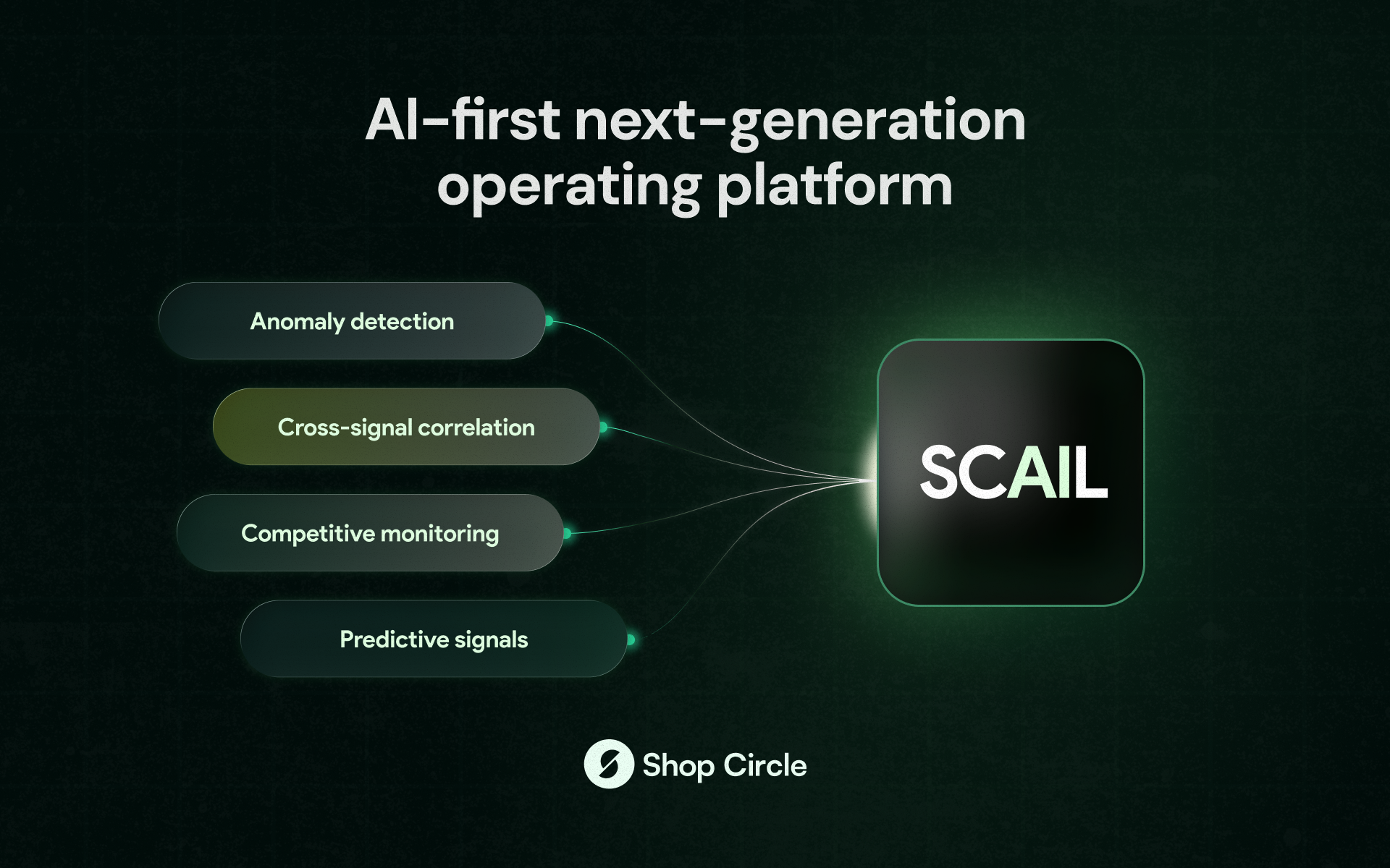 Building the AI-Native Operating Platform: Introducing SCAIL image