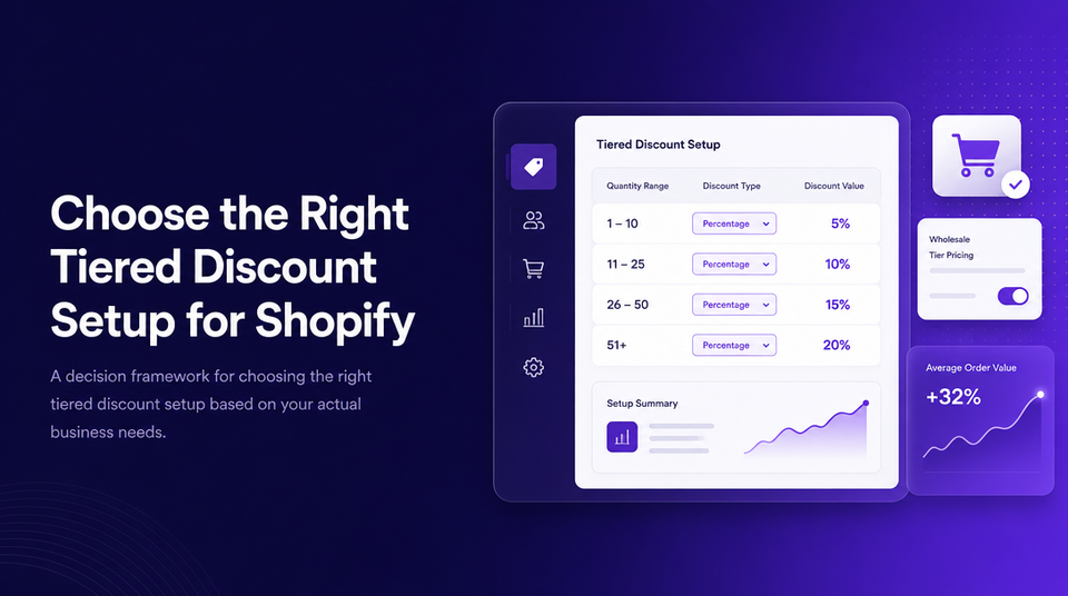 How to Choose the Right Tiered Discount Setup for Shopify article illustration