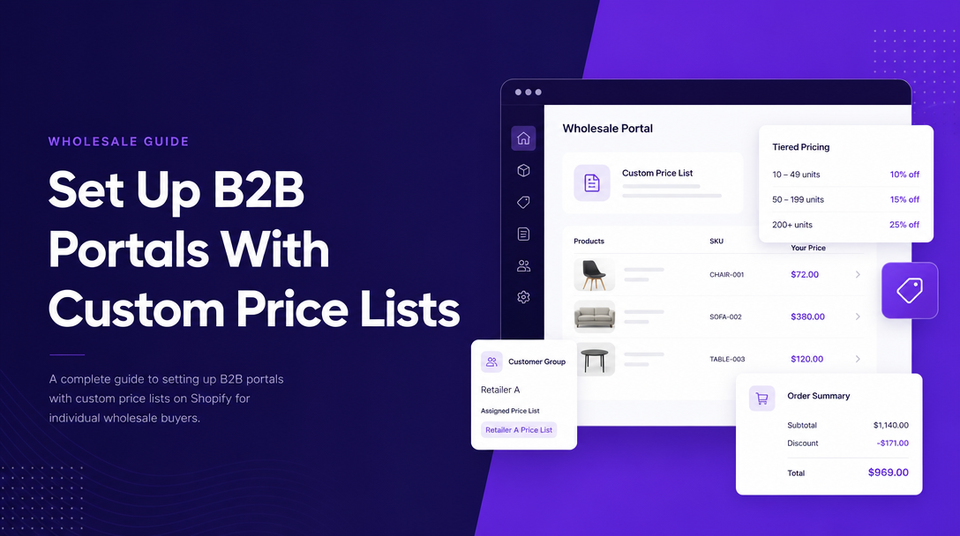 How to Set Up B2B Portals With Custom Price Lists article illustration