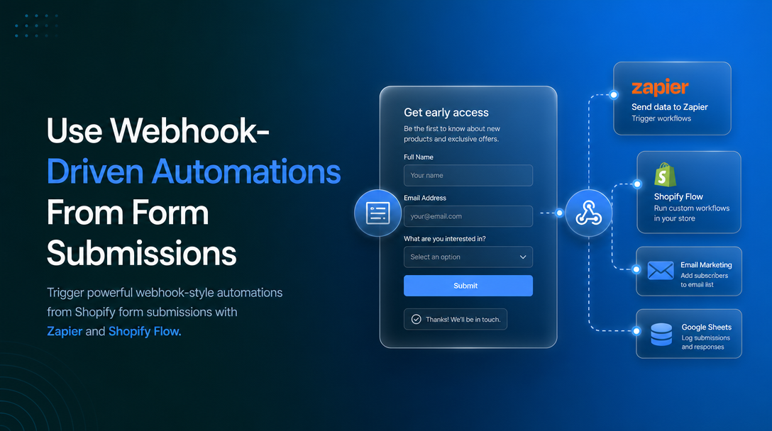 How to Use Webhook-Driven Automations From Form Submissions image