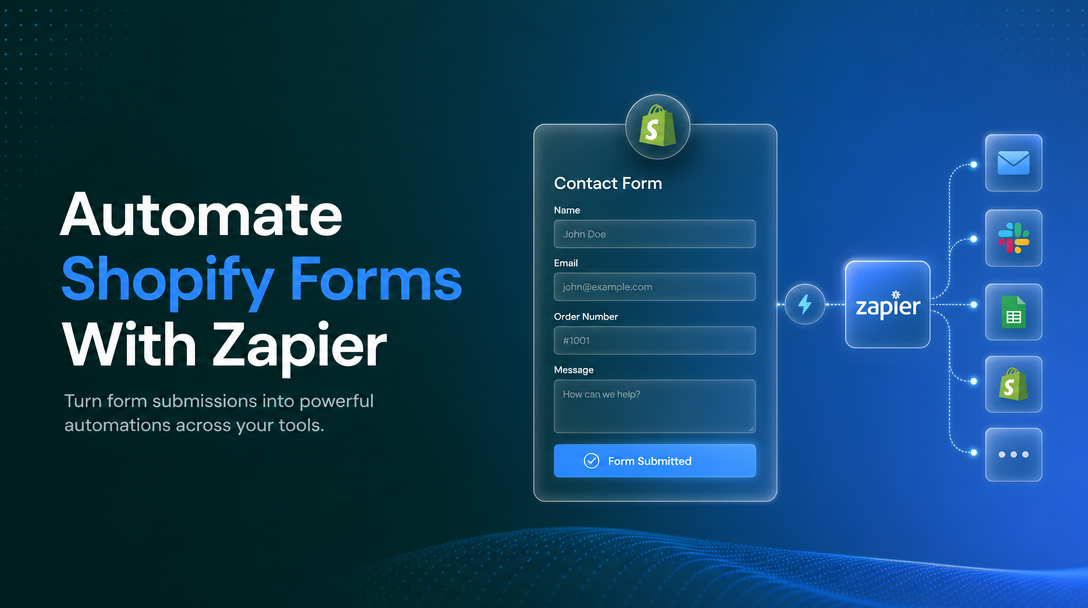 How to Automate Shopify Forms With Zapier image