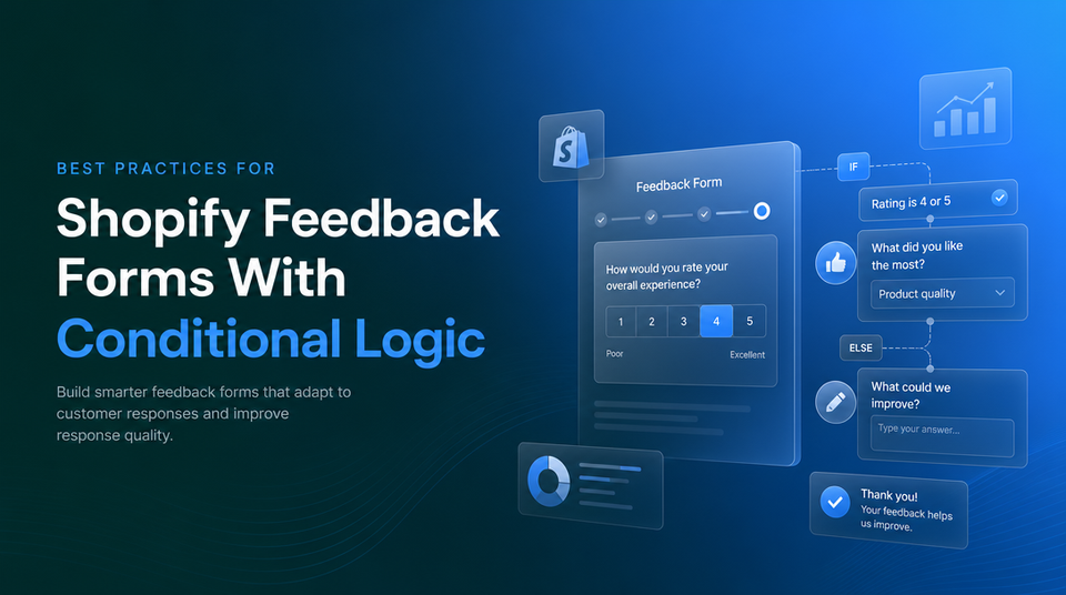 Best Practices for Shopify Feedback Forms With Conditional Logic article illustration