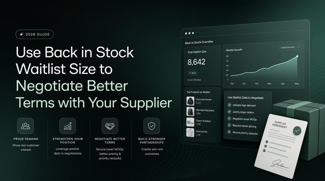 How to Use Back in Stock Waitlist Size to Negotiate Better Terms with Your Supplier image