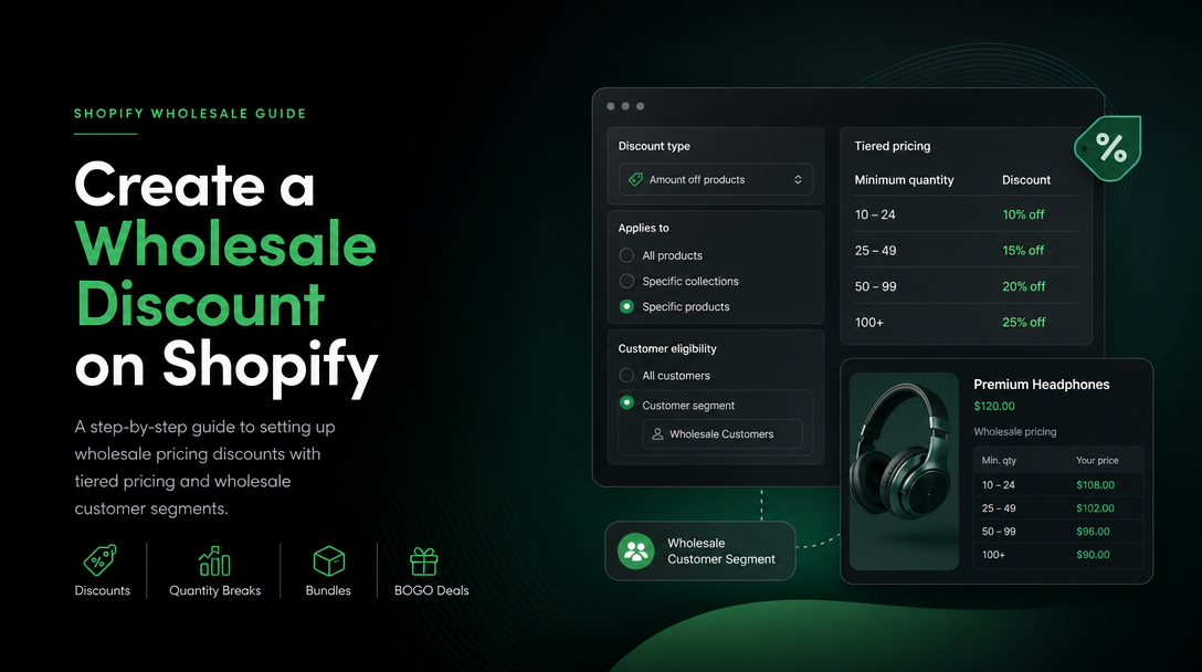 How to Create a Wholesale Discount on Shopify image