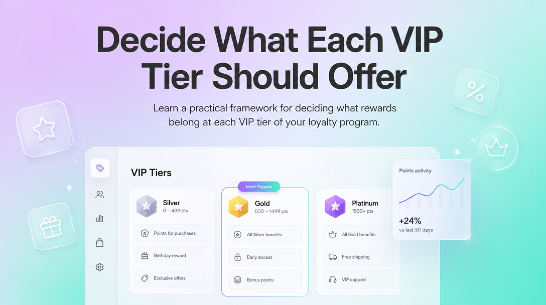 How to Decide What Each VIP Tier Should Offer on Shopify image