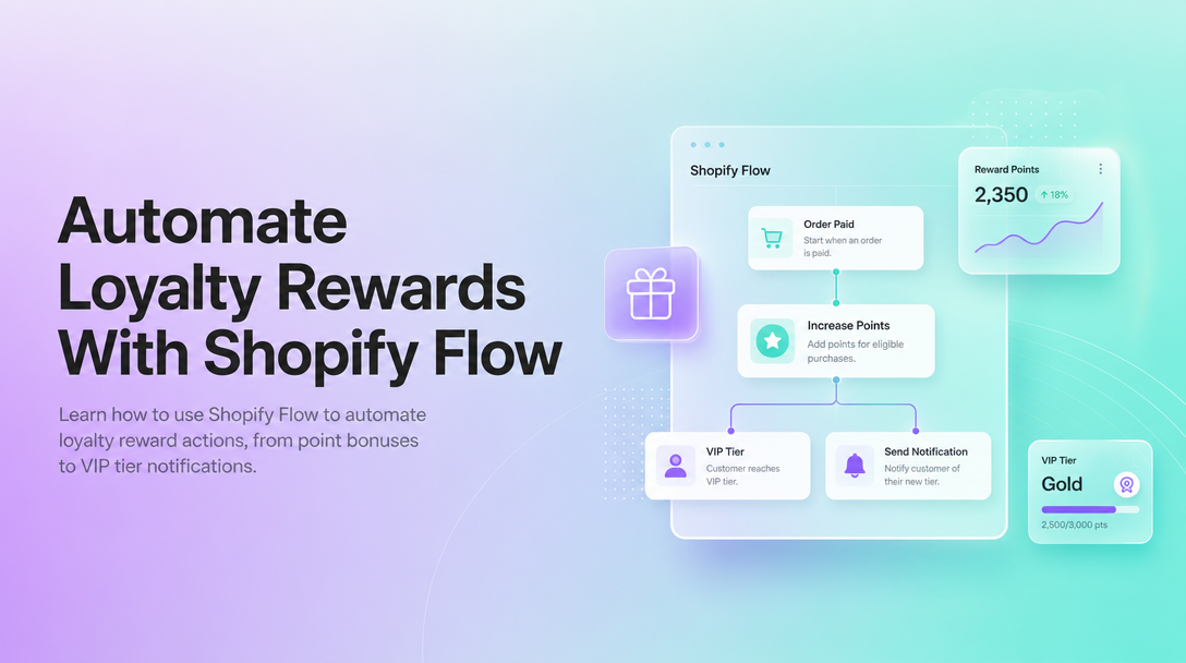 How to Automate Loyalty Rewards With Shopify Flow image