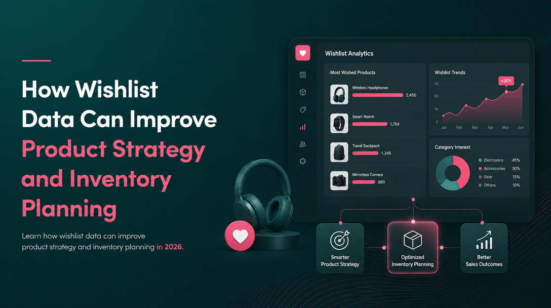 How Wishlist Data Can Improve Product Strategy and Inventory Planning image
