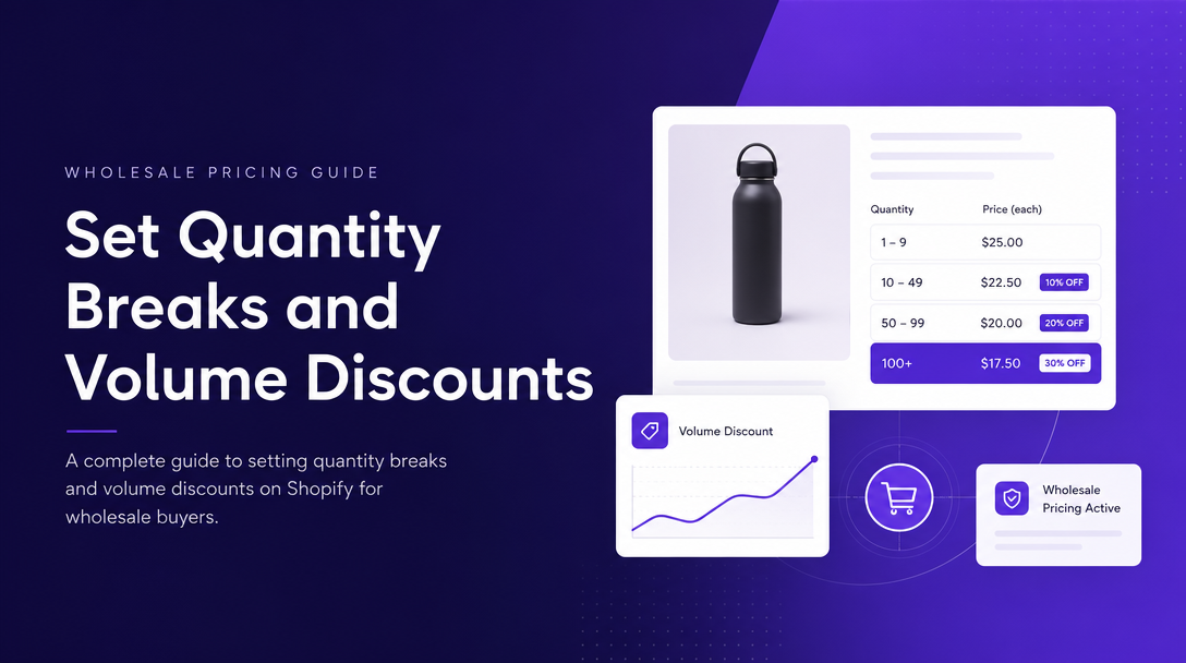 How to Set Quantity Breaks and Volume Discounts image