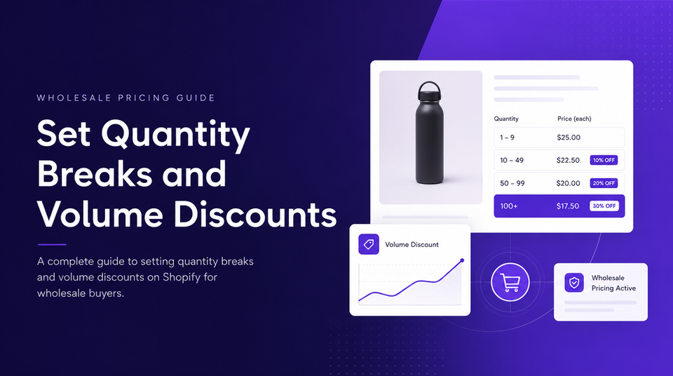How to Set Quantity Breaks and Volume Discounts article illustration