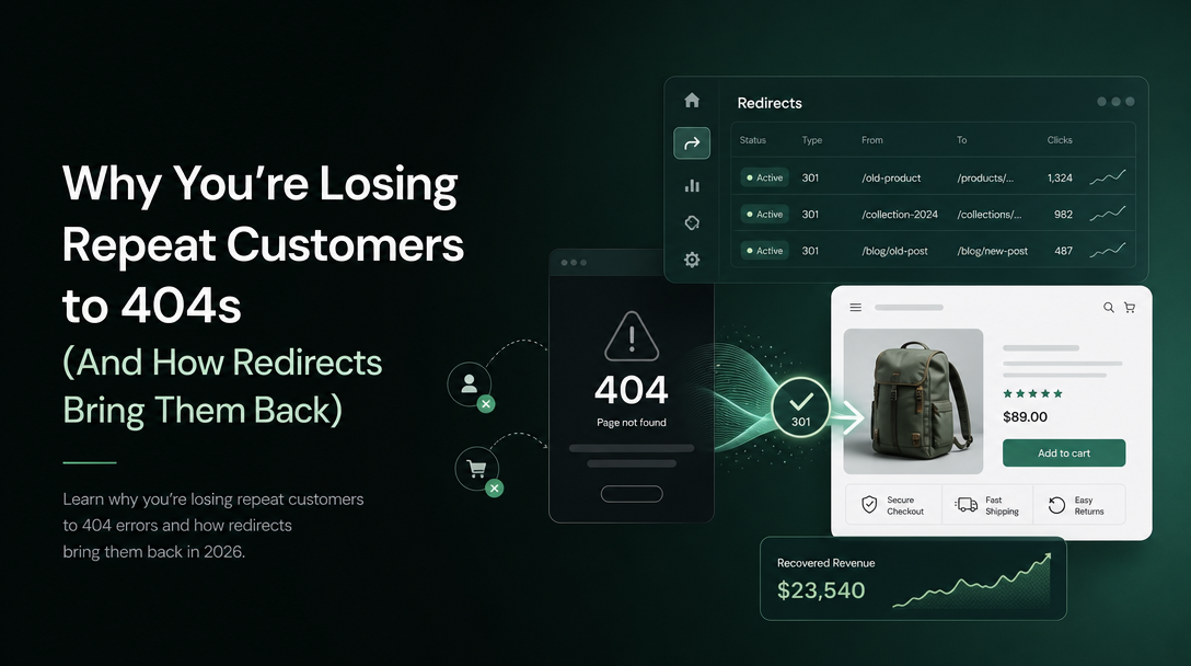 Why You're Losing Repeat Customers to 404s (And How Redirects Bring Them Back) image