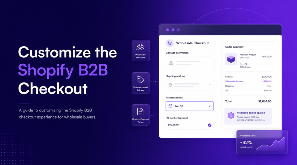 How to Customize the Shopify B2B Checkout article illustration