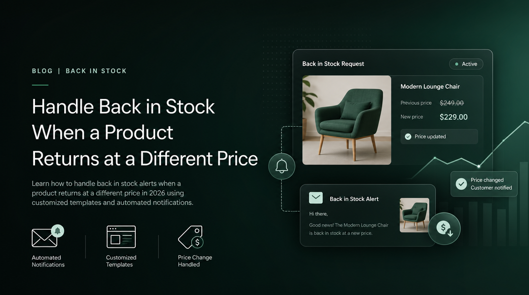How to Handle Back in Stock When a Product Returns at a Different Price image