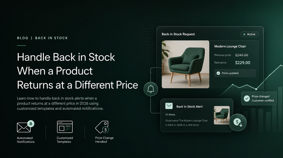 How to Handle Back in Stock When a Product Returns at a Different Price article illustration