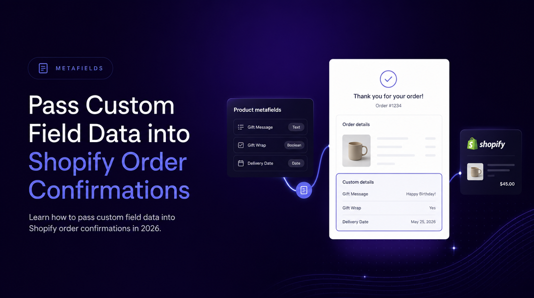 How to Pass Custom Field Data into Shopify Order Confirmations image