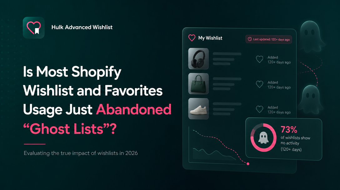 Is Most Shopify Wishlist and Favorites Usage Just Abandoned “Ghost Lists”? image