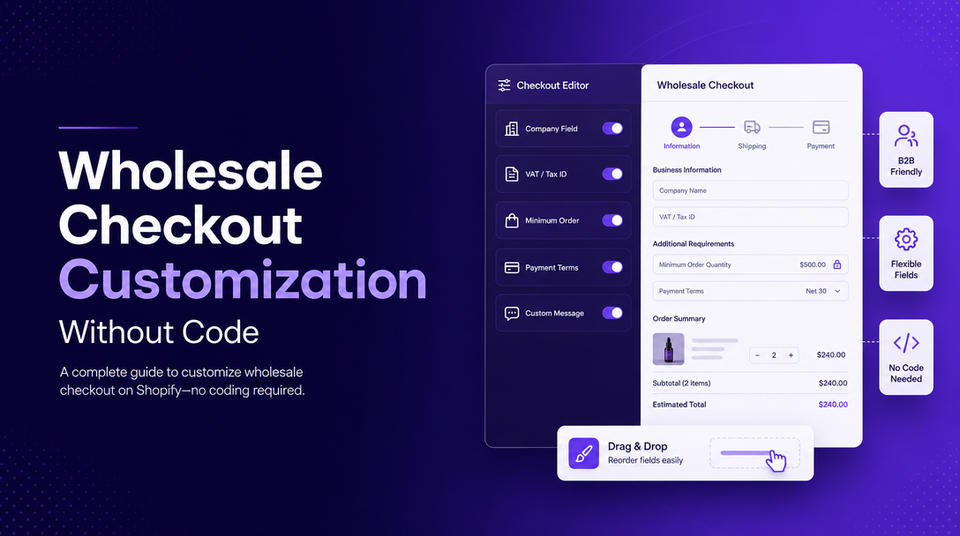 Wholesale Checkout Customization Without Code article illustration