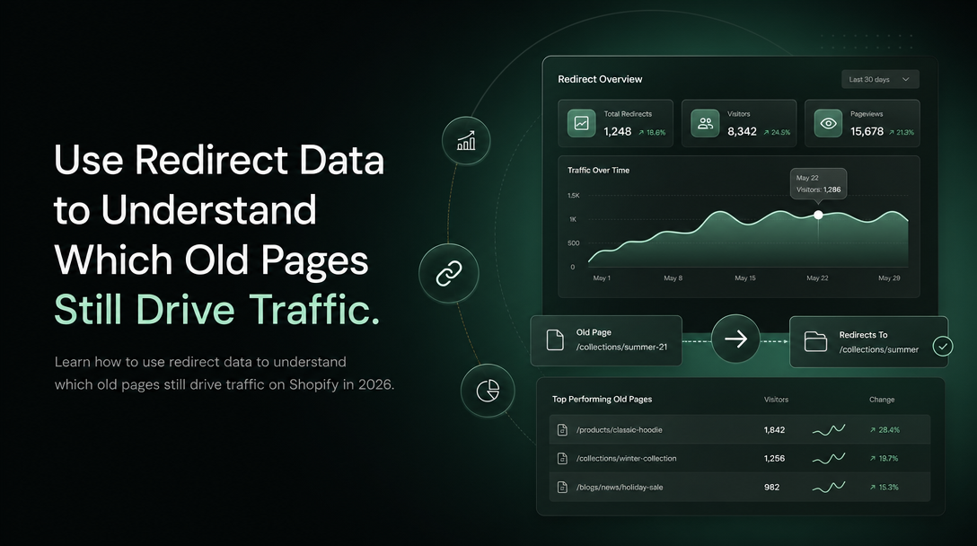 How to Use Redirect Data to Understand Which Old Pages Still Drive Traffic image