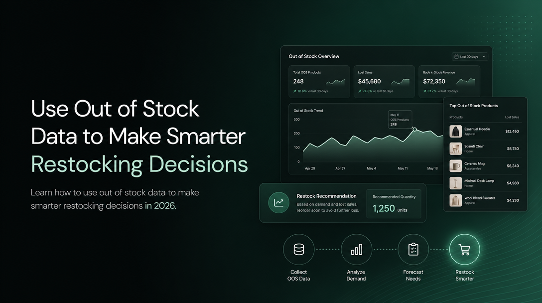 How to Use Out of Stock Data to Make Smarter Restocking Decisions image