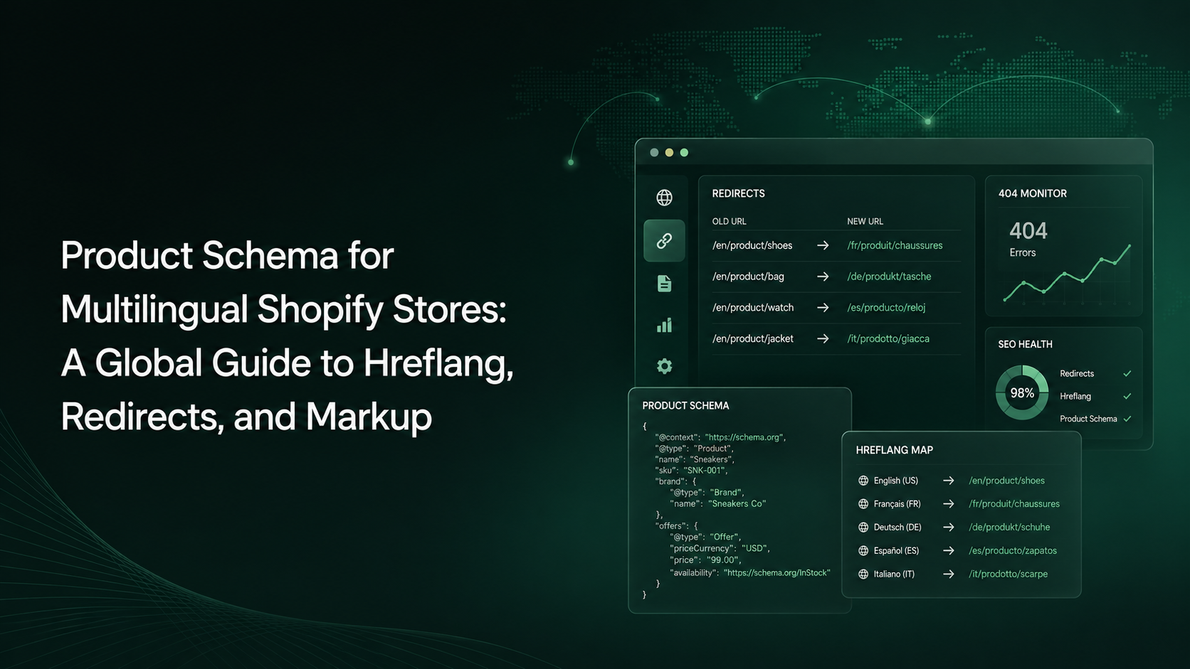 Product Schema for Multilingual Shopify Stores: A Global Guide to Hreflang, Redirects, and Markup image