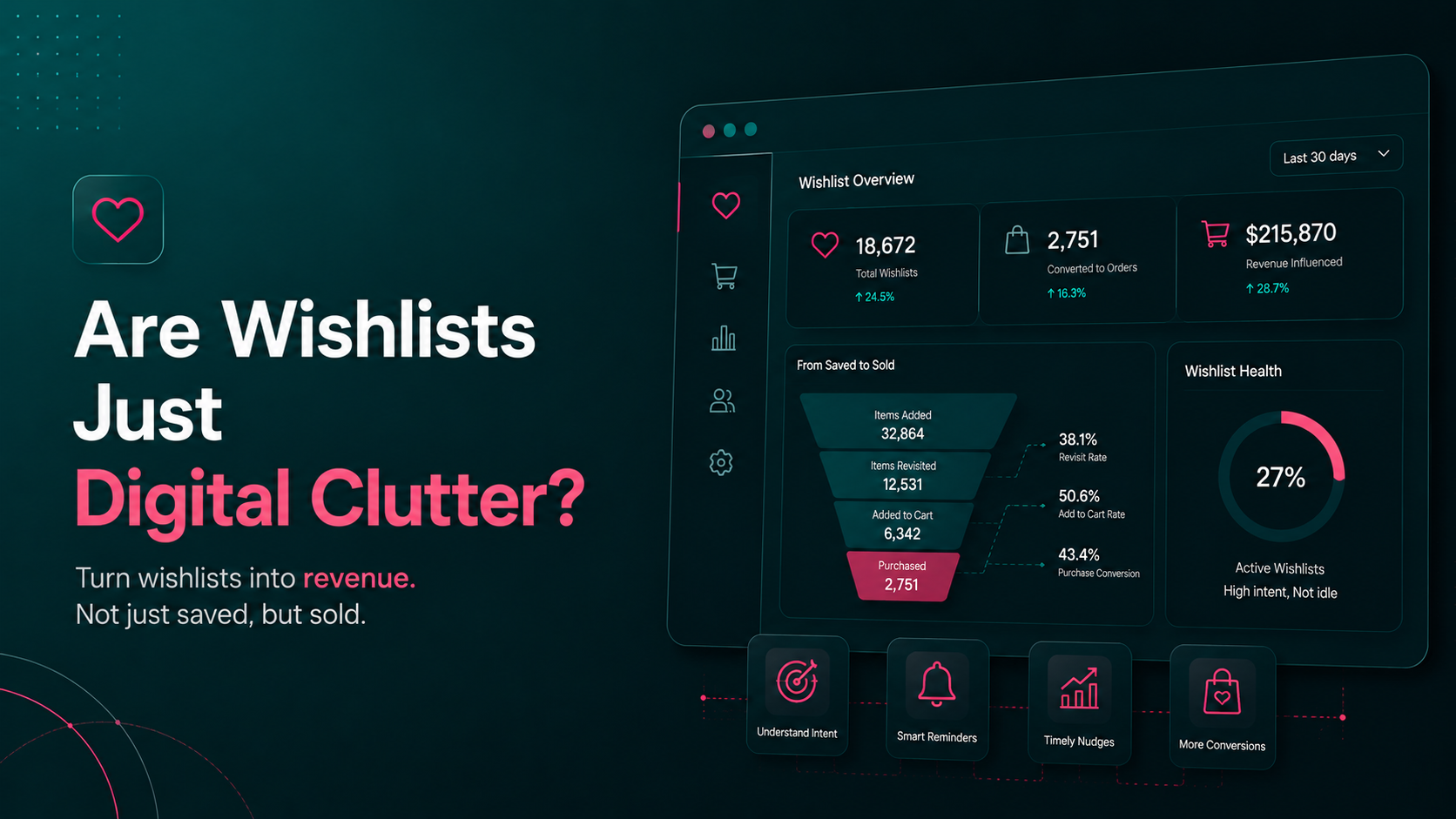 Are Wishlists Just Digital Clutter? The Case Against Wishlist Apps image