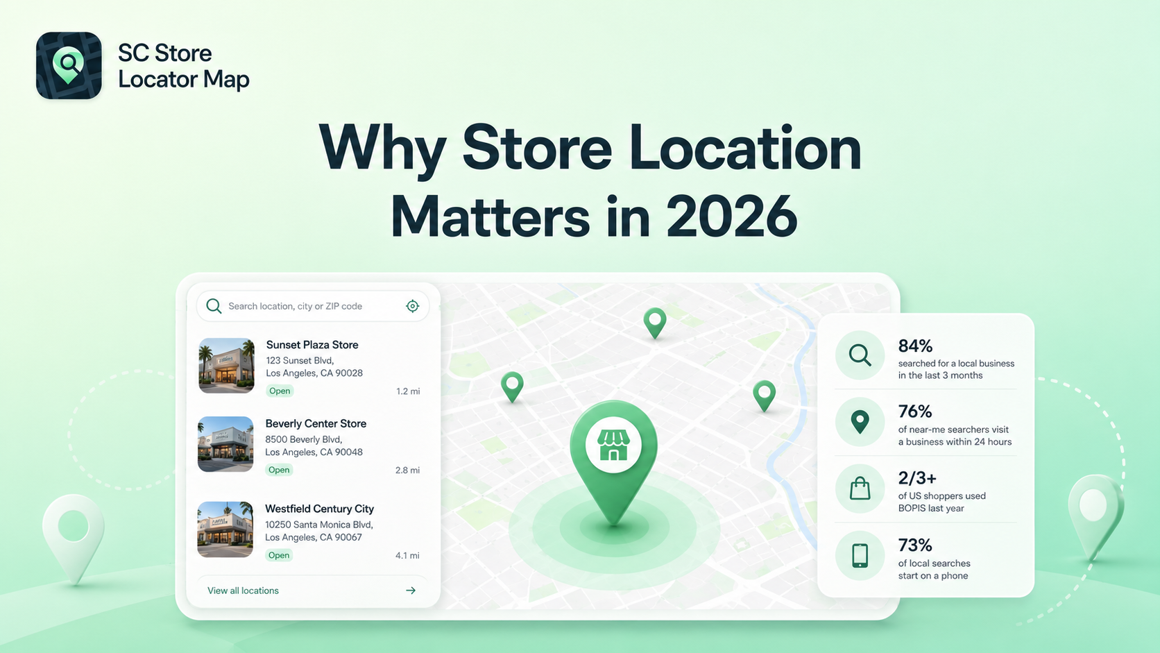 Why Store Location Matters in 2026 (The Data Already Makes the Case) image