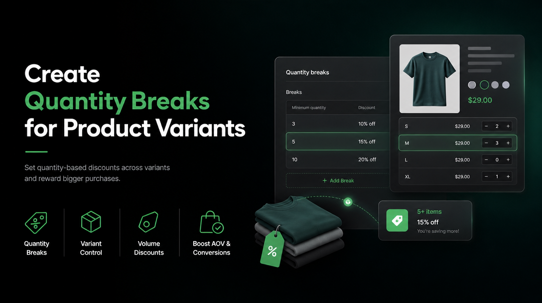How to Create Quantity Breaks for Product Variants image