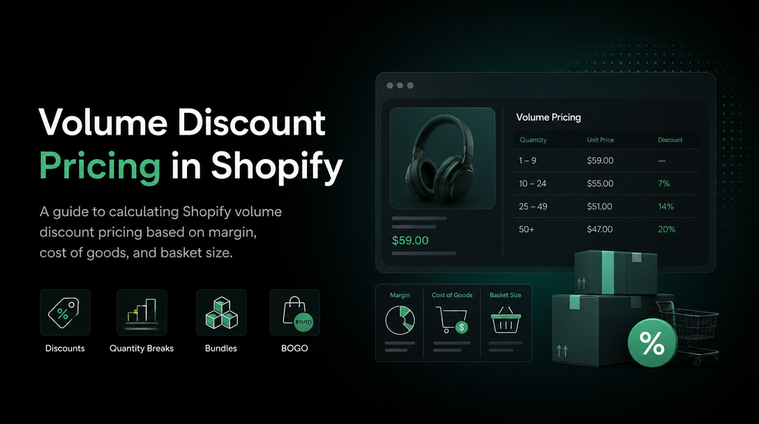 What Is Volume Discount Pricing in Shopify image