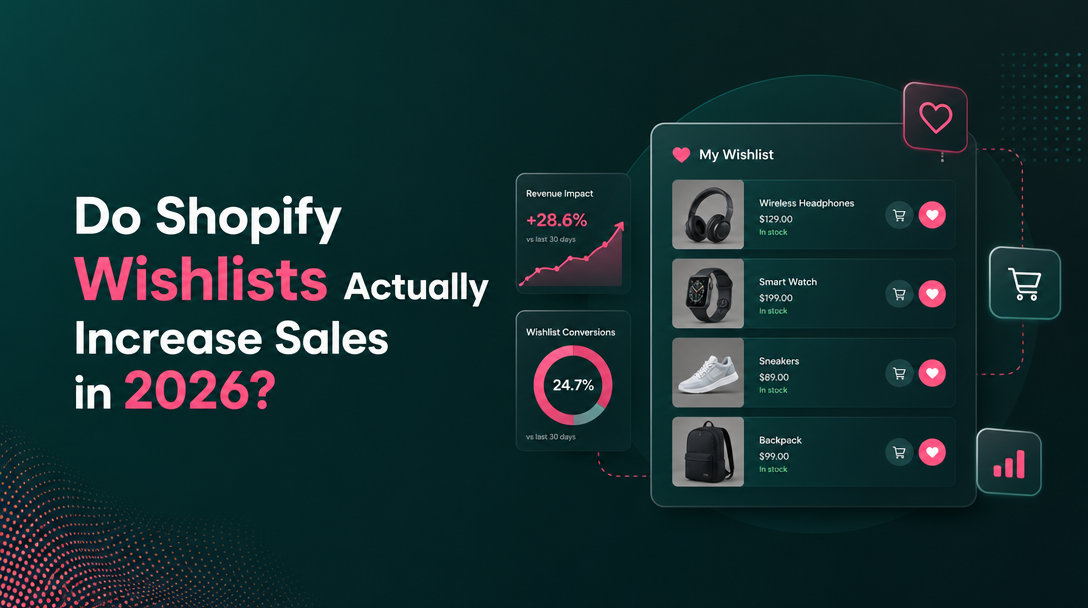 Do Shopify Wishlists Actually Increase Sales in 2026? image