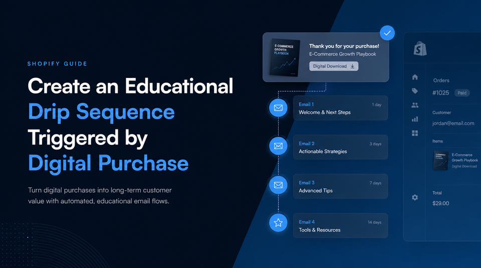 How to Create an Educational Drip Sequence Triggered by a Digital Purchase article illustration