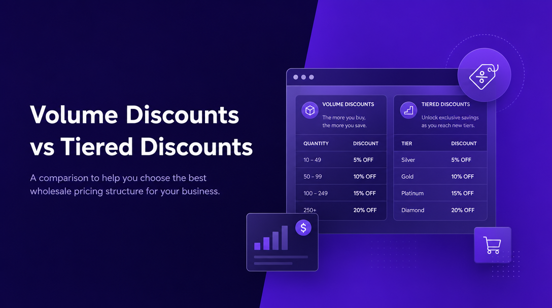Volume Discounts vs Tiered Discounts: Which to Use image