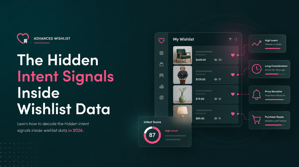The Hidden Intent Signals Inside Wishlist Data