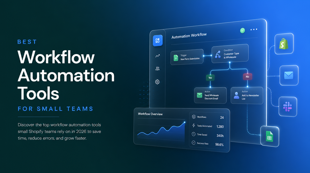 Best Workflow Automation Tools for Small Teams image