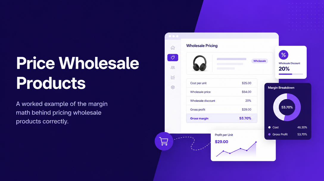 How to Price Wholesale Products: The Margin Math, Worked image