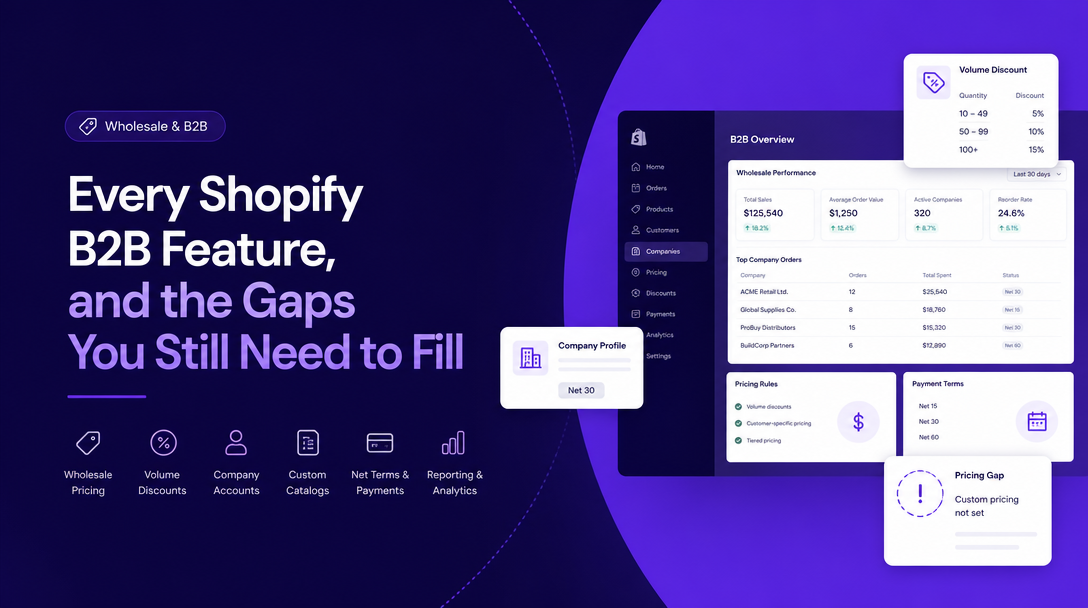 Every Shopify B2B Feature, and the Gaps You Still Need to Fill image