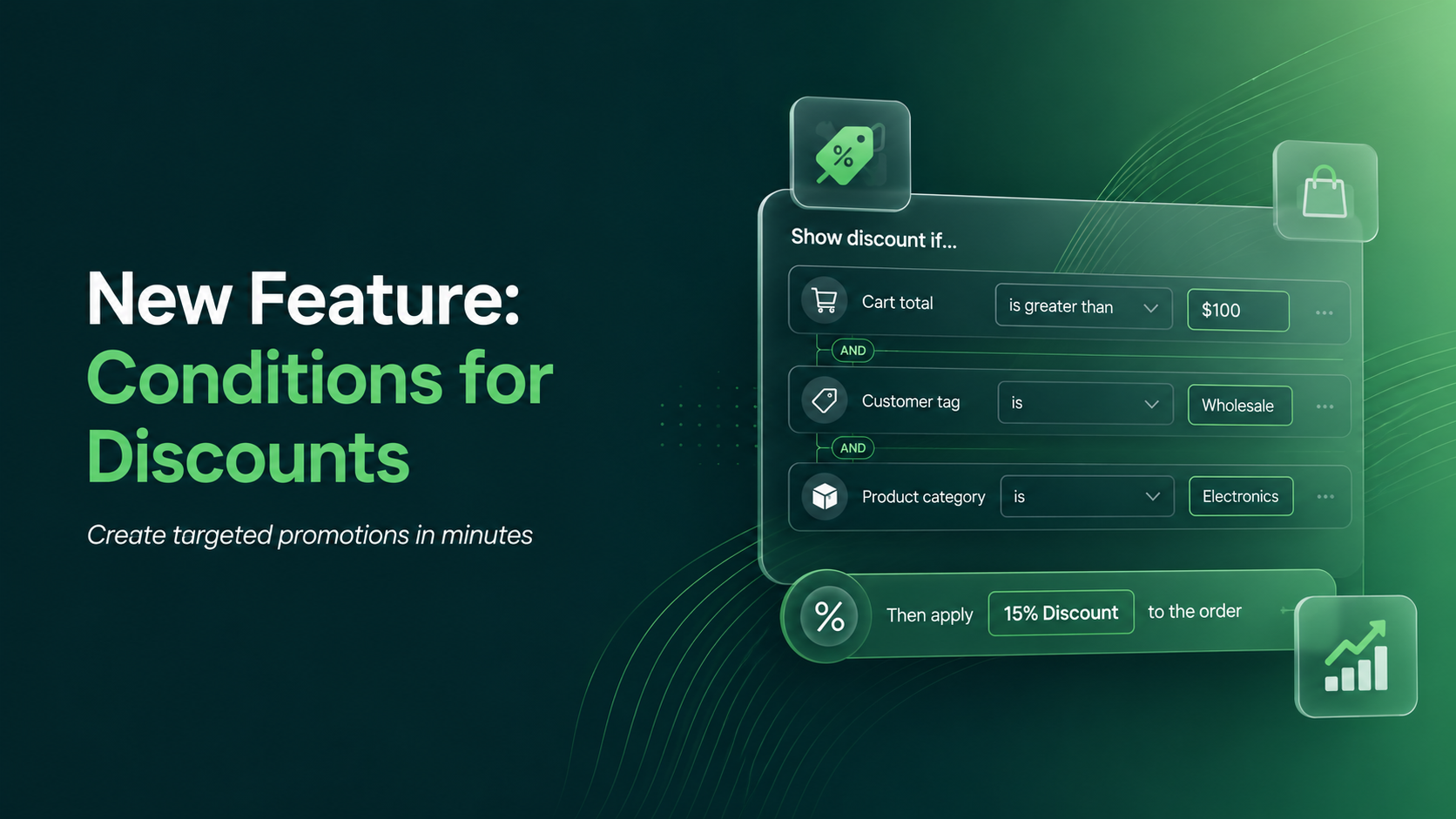 How to Use Hulk's New Conditions Feature to Target the Right Discounts to the Right Customers image