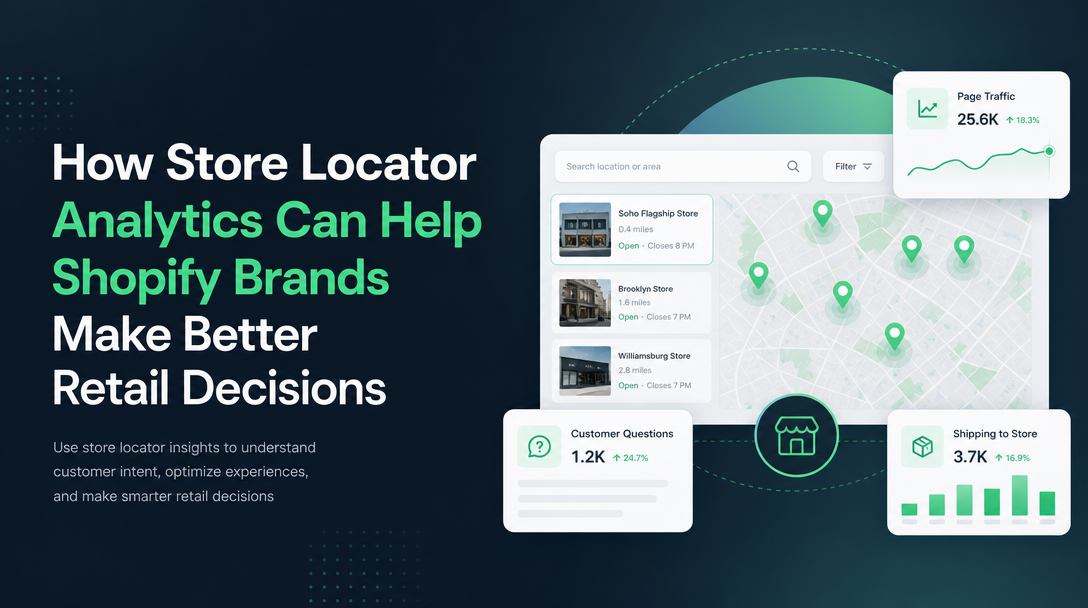 How Store Locator Analytics Can Help Shopify Brands Make Better Retail Decisions image
