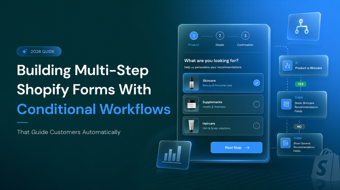 Building Multi-Step Shopify Forms With Conditional Workflows That Guide Customers Automatically image