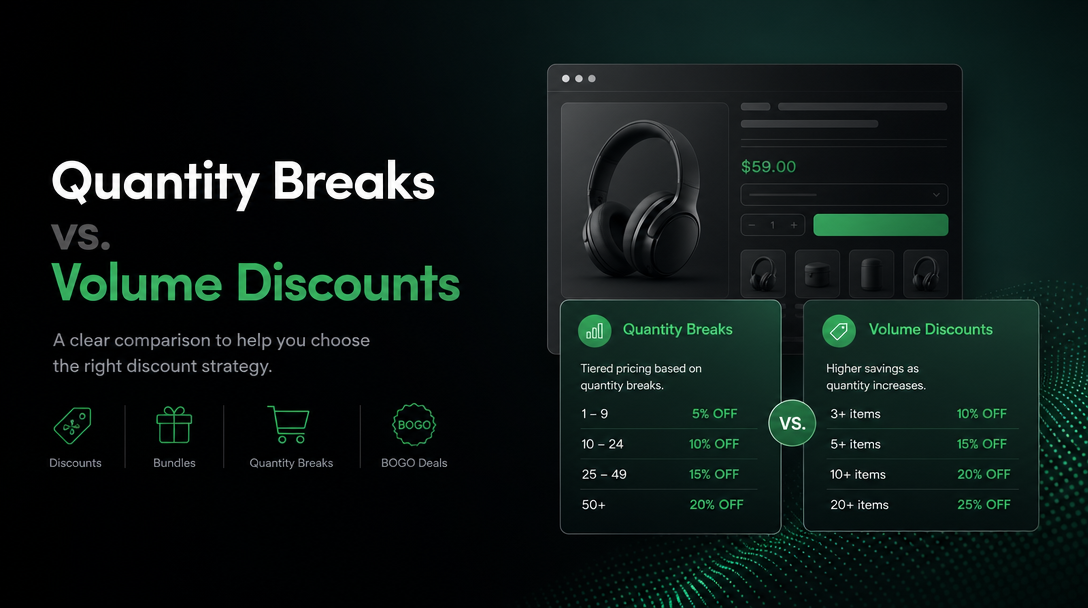 Quantity Breaks vs Volume Discounts: What Is the Difference? image