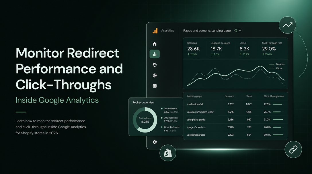How to Monitor Redirect Performance and Click-Throughs Inside Google Analytics image
