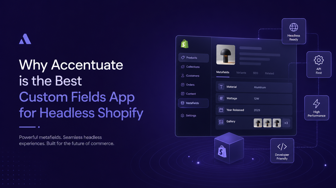 Why Accentuate is the Best Custom Fields App for Headless Shopify image