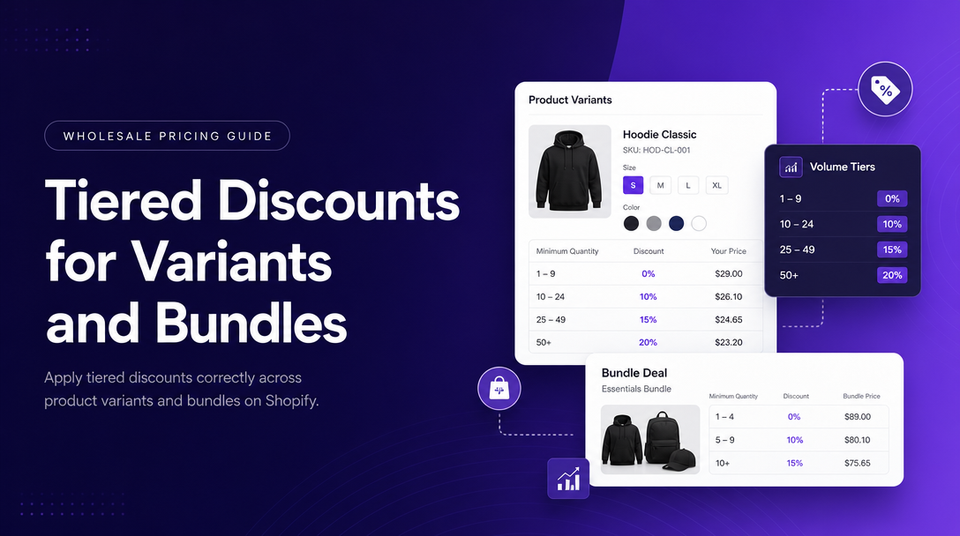 Tiered Discounts for Variants and Bundles article illustration