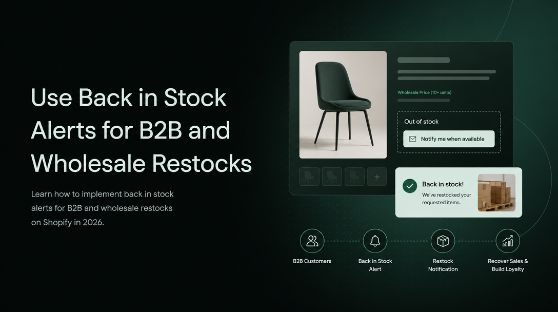 How to Use Back in Stock Alerts for B2B and Wholesale Restocks image