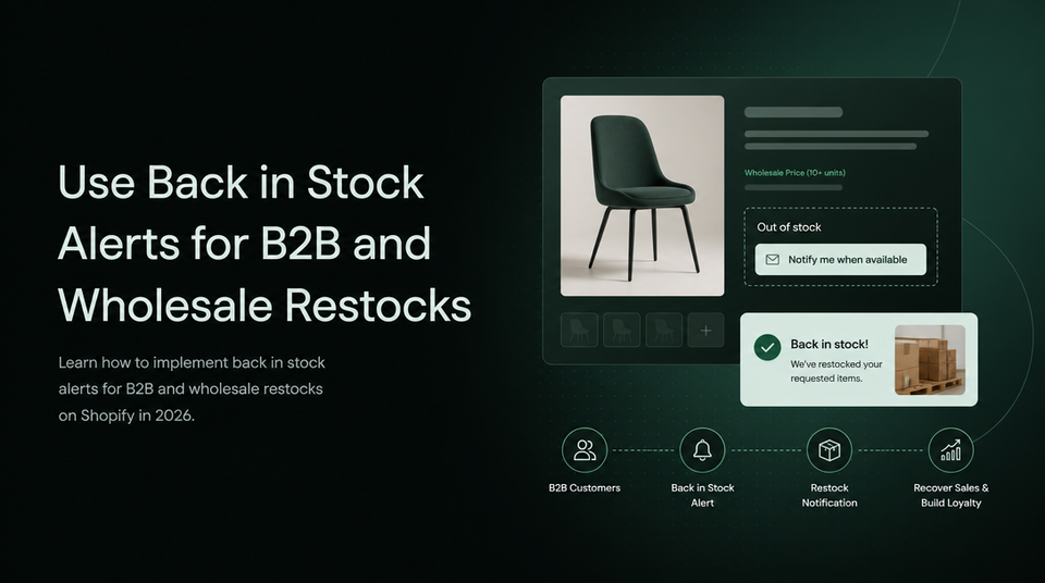How to Use Back in Stock Alerts for B2B and Wholesale Restocks article illustration