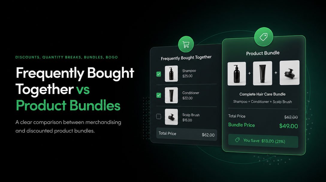 Frequently Bought Together vs Product Bundles image
