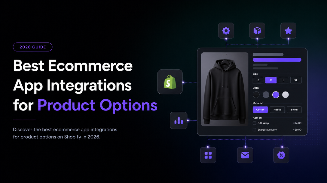 Best Ecommerce App Integrations for Product Options image