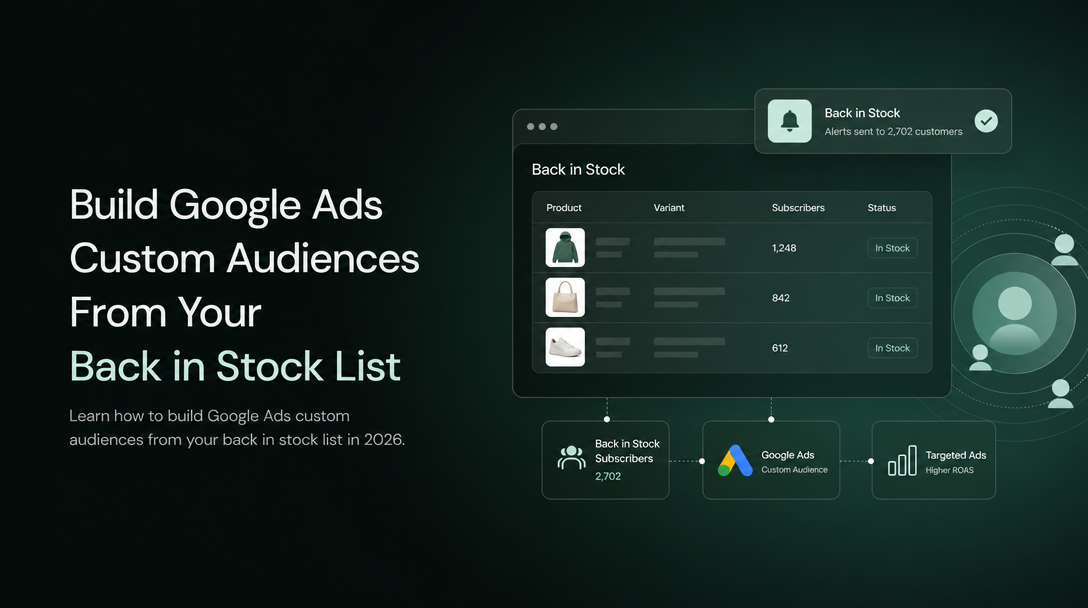 How to Build Google Ads Custom Audiences From Your Back in Stock List image