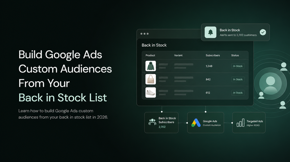 How to Build Google Ads Custom Audiences From Your Back in Stock List