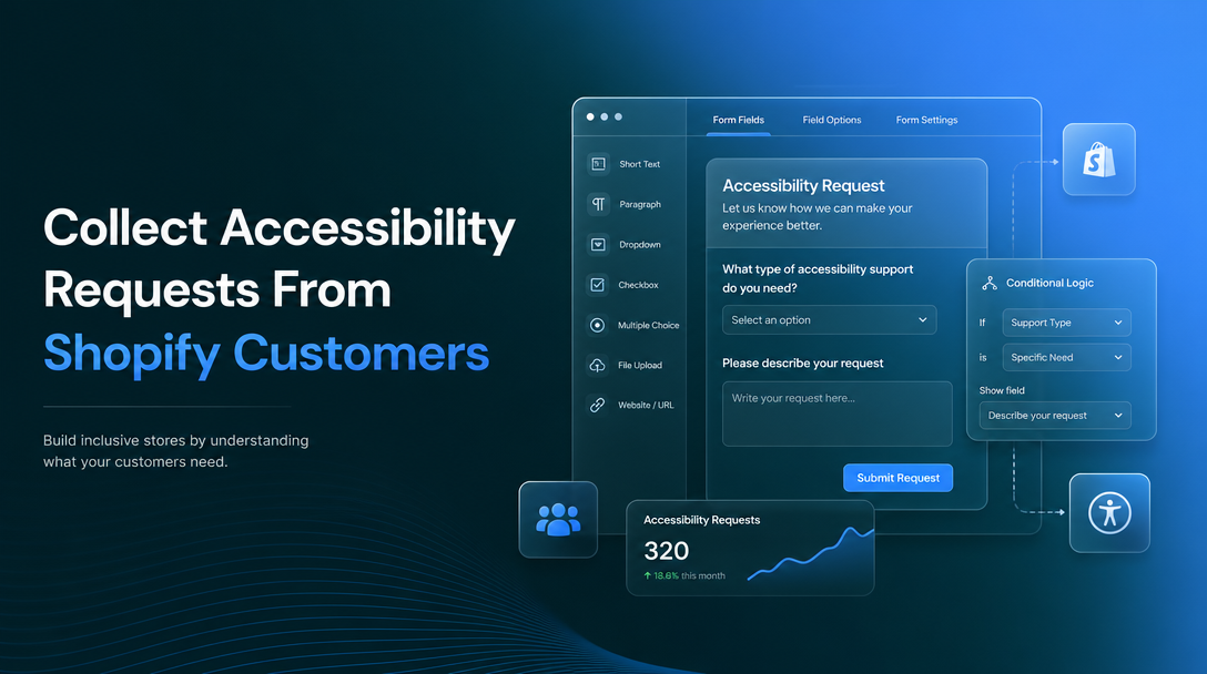 How to Collect Accessibility Requests From Shopify Customers image