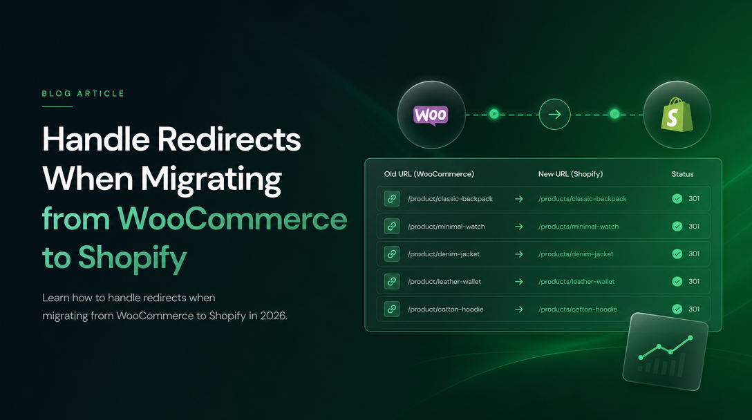 How to Handle Redirects When Migrating from WooCommerce to Shopify image