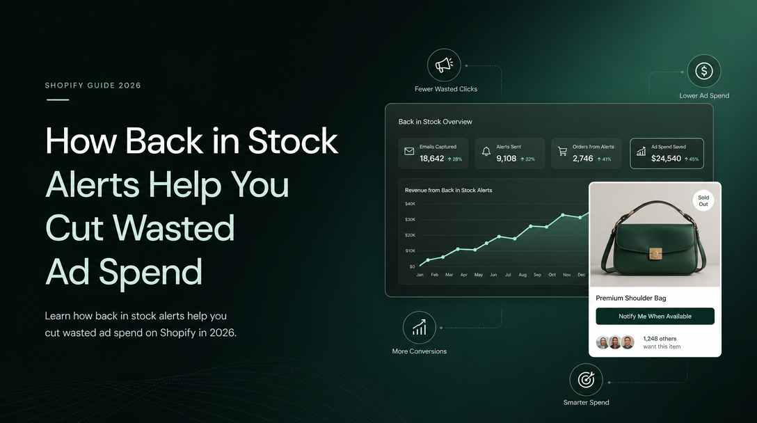 How Back in Stock Alerts Help You Cut Wasted Ad Spend image